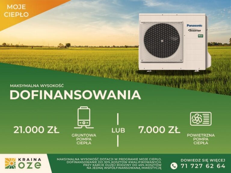 Jak złożyć wniosek o dofinansowanie do pompy ciepła bez błędów – instrukcja krok po kroku