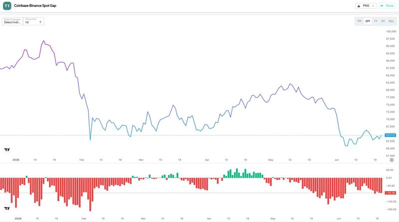 BitBay do Binance