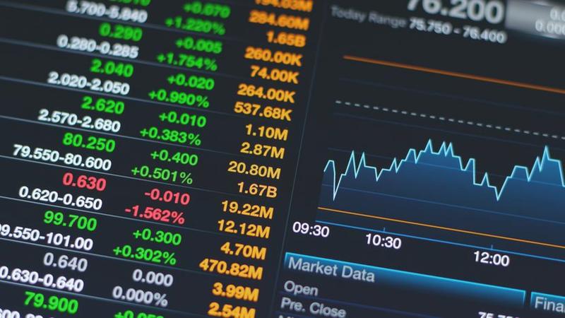 Raporty finansowe