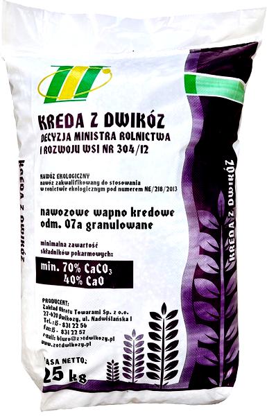 Wapno na dofinansowanie