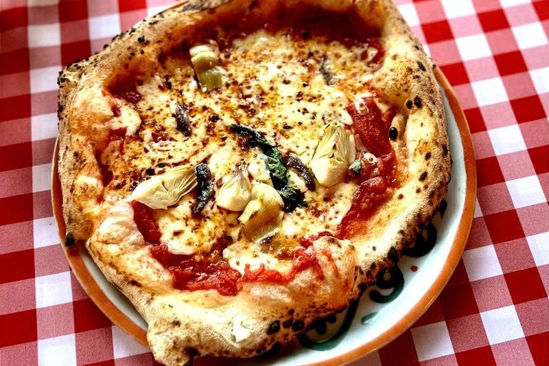 Zysk pizzerii