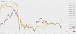 Binance czy XTB – która platforma jest bezpieczniejsza? Porównanie regulacji i ochrony środków