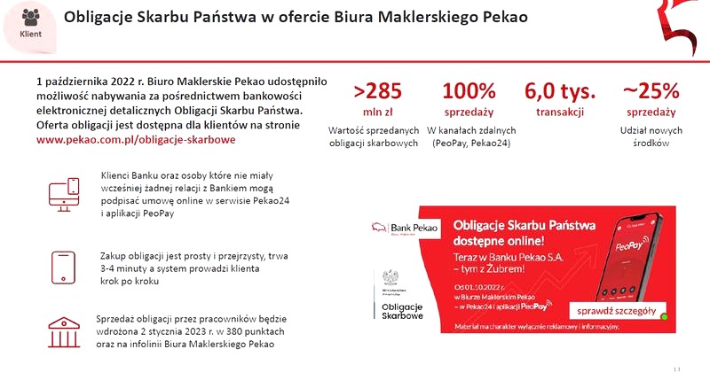 Czy warto inwestować w obligacje skarbowe? Bezpieczeństwo i stabilny zysk