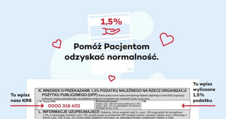 Ile cyfr ma numer KRS? Poznaj jego budowę i zastosowanie