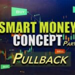 Pullback na giełdzie – co to znaczy i jak wykorzystać go w inwestowaniu?