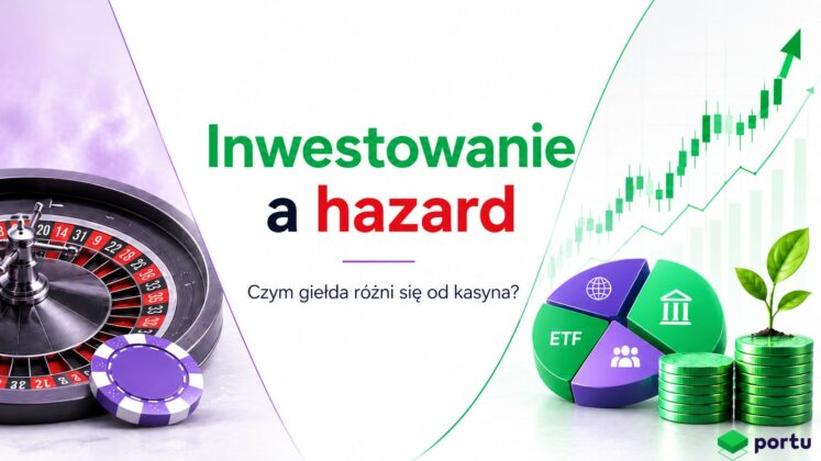 Inwestowanie na giełdzie