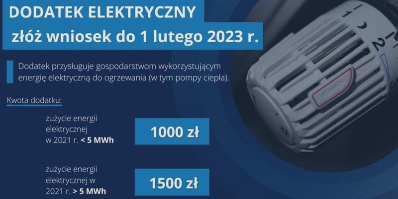 Jak uniknąć odrzucenia wniosku