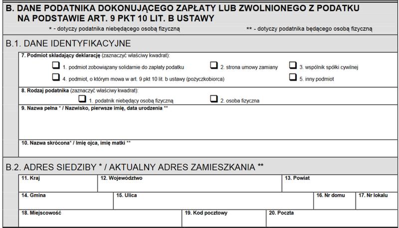 Podatek od pożyczki