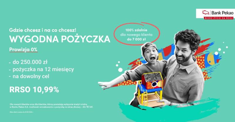 Pożyczki online