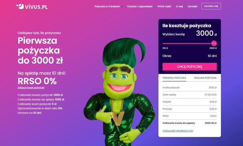 Wcześniejsza spłata pożyczki