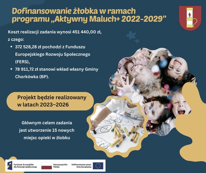 Dofinansowanie do żłobka: kiedy urząd rozpatrzy wniosek?